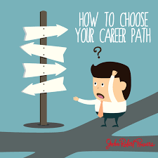 how to choose a career